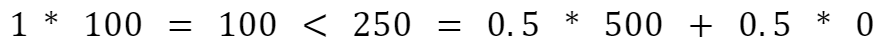 Equation 1
